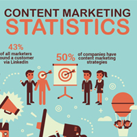 Reflexiones de Management