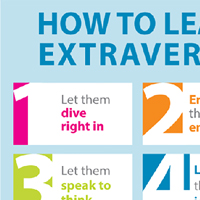 Reflexiones de Management