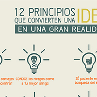 Reflexiones de Management