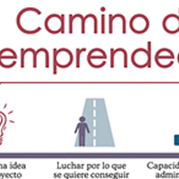 Reflexiones de Management