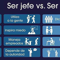 Reflexiones de Management